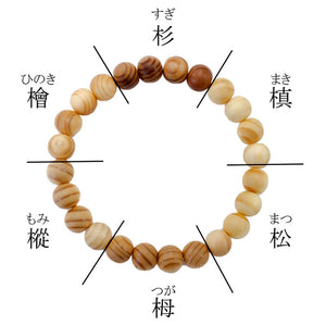 日本遺産 - 聖地高野山の六木（數量限定）