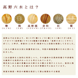 日本遺産 - 聖地高野山の六木（數量限定）